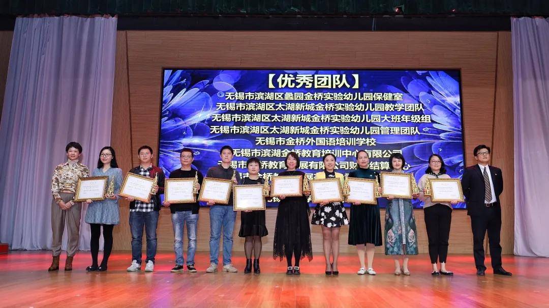 消息资讯|无锡金桥教育集团校庆——青春20载，奋发向未来！