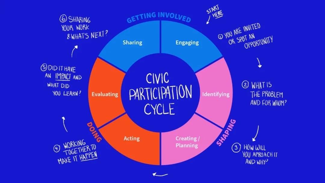 全世界2020年上半年g_半年工资流水账单图片(2)