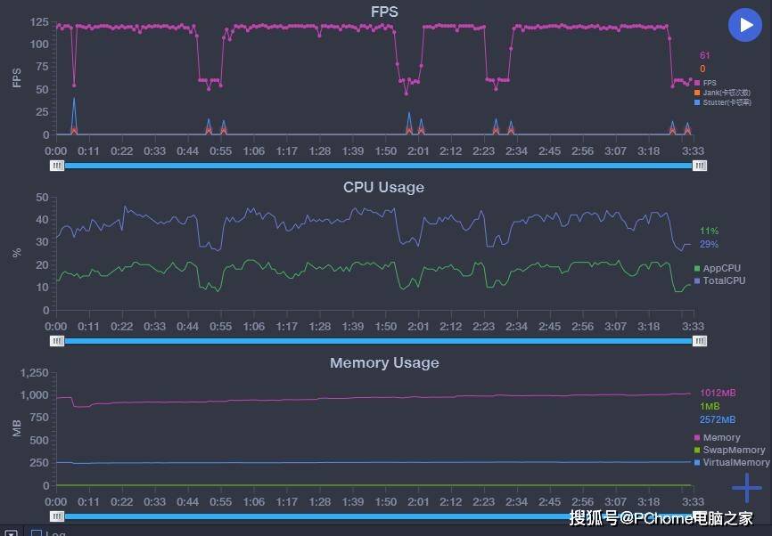 OnePlus|OnePlus 8T解读 强大核心打造顶级体验