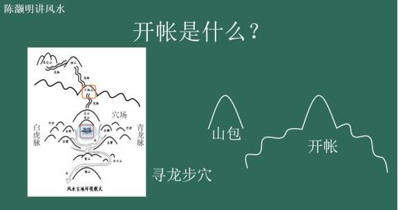 什么是风水中的开帐寻龙点穴是什么意思陈灏明讲风水