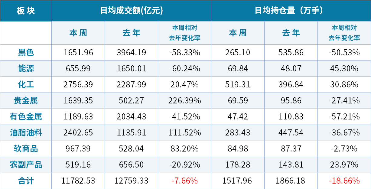 我国2021年前4个月gdp_2021年中国经济增长前景如何 中国观察