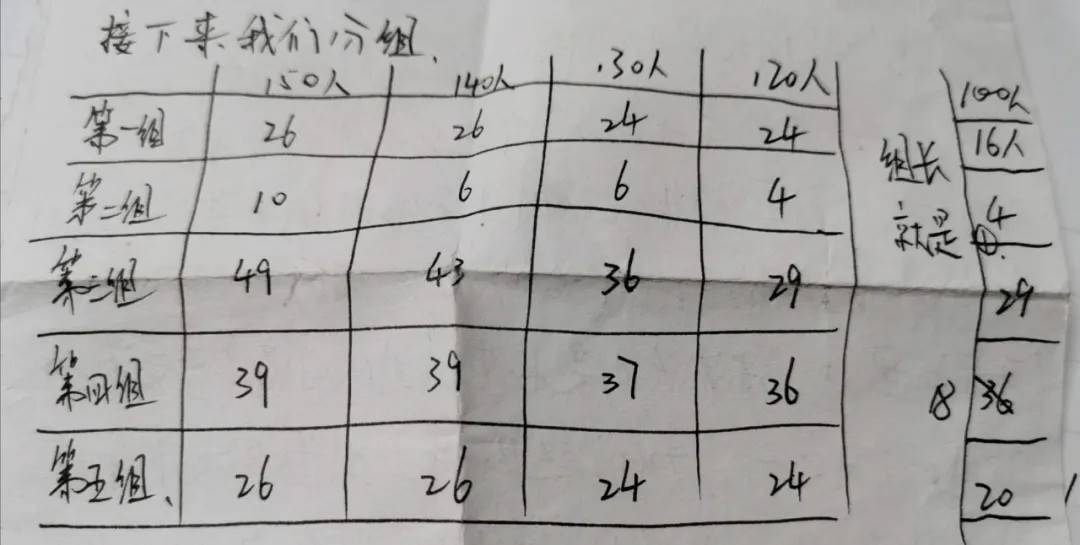 《不露声色》简谱_不露声色简谱完整版(3)