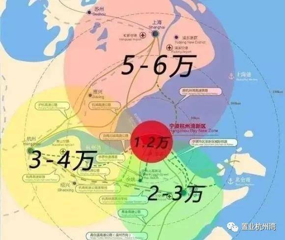 未来产业人口_西安产业人口图(2)