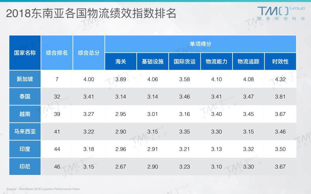 2021年越南GDP_越南美女(2)