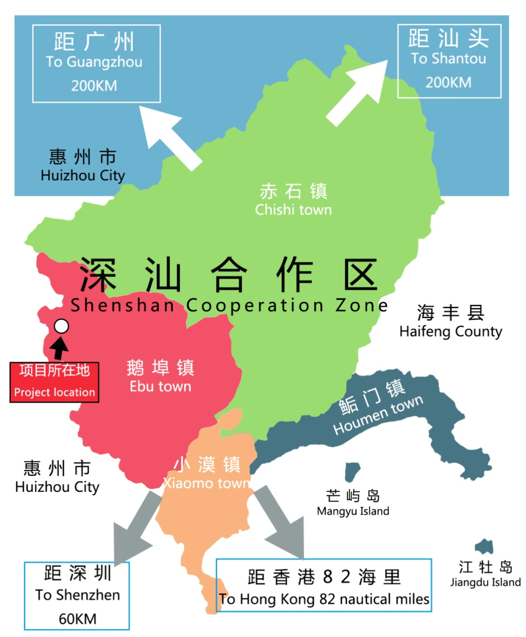 近日南山区政府与深汕特别合作区管委会签订了深圳市深汕特别合作区