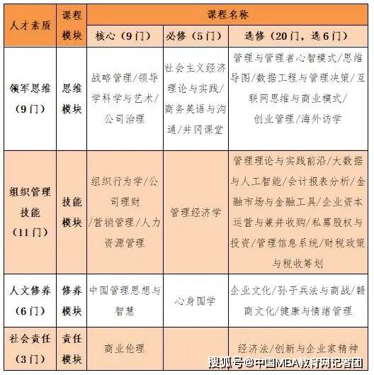 2021江西经济总量_江西经济管理干部学院