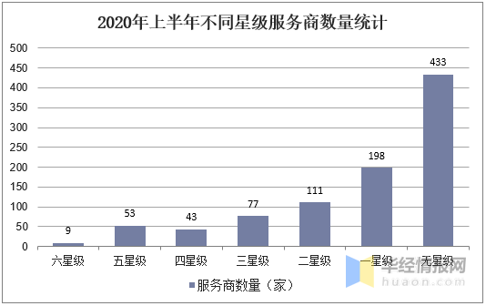 2020年中国全省个市G_中国地图(3)