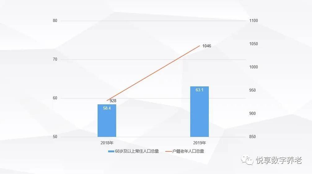 2019海淀区人口_北京海淀区图片(2)