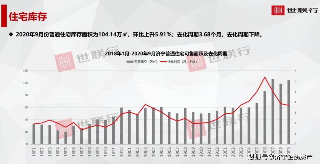 太白湖新区2020年gdp_一张图看懂2020年太白湖新区学区划分(2)