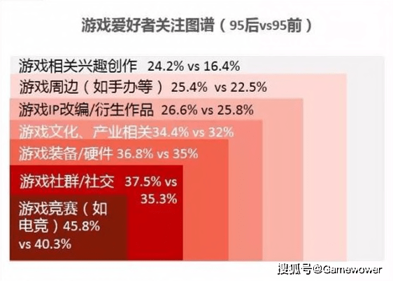 索尼|持续升级的QQ飞车手游S联赛 拥抱年轻用户的索尼手机