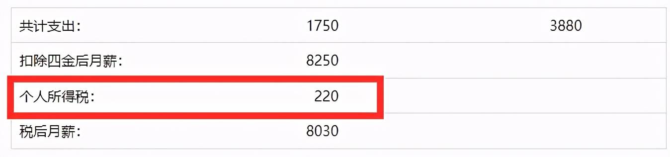 微信红包收入，要扣税不？