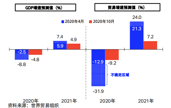 新和gdp_北京新和小馆和平西街