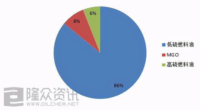 中国2020年前三季度g_中国前三季度gdp2020(3)