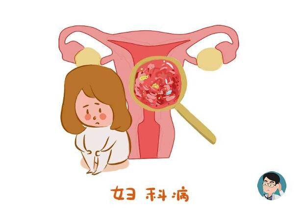 原创关于宫颈糜烂的真相,你是时候要了解一下了!别再傻傻被骗了