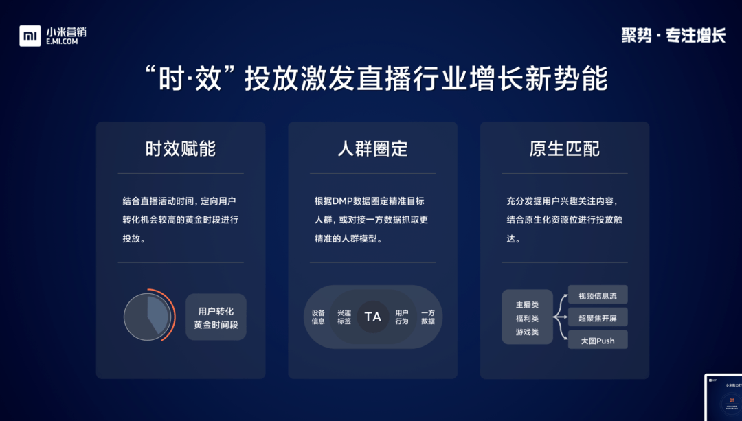 直播|小米营销如何助力交友、直播行业聚势增长？