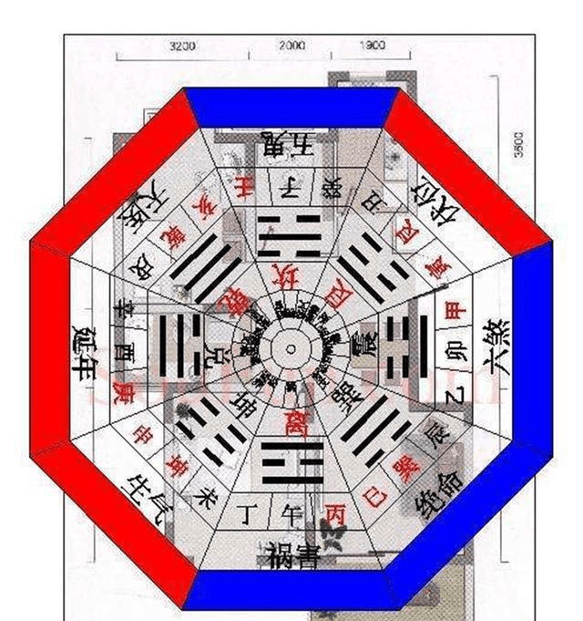 "坐北朝南"有什么好处?看古人的解释就知道了_房子