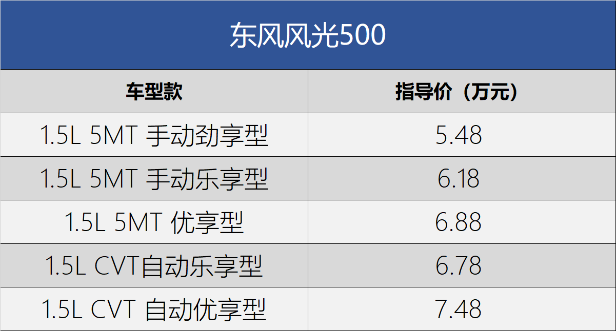 售548万元起东风风光500正式上市