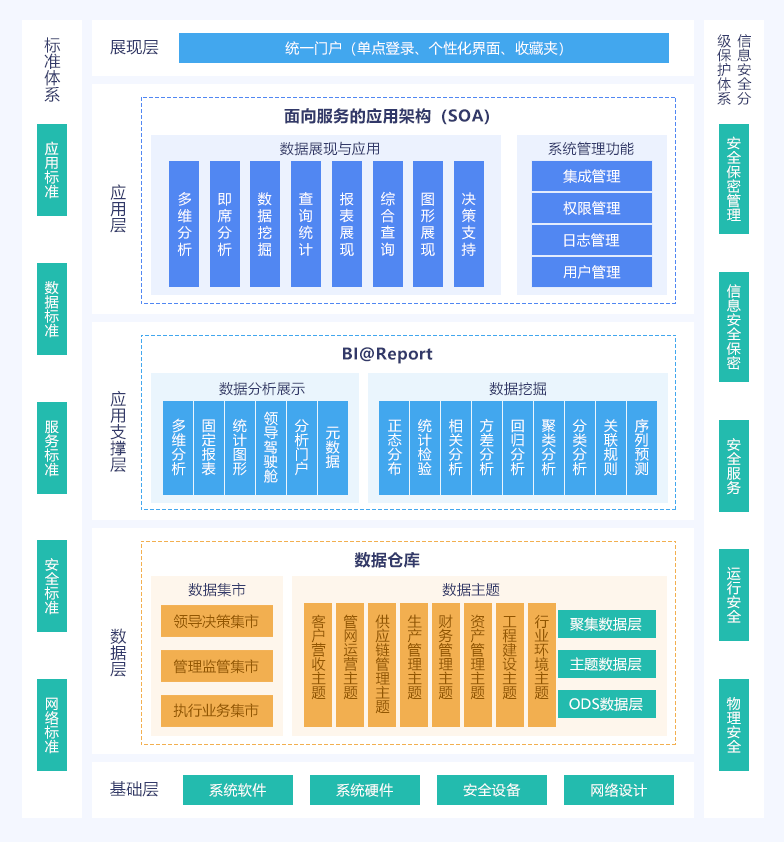 05a5afebfc3c47fba018b0493b2ef7b7.png