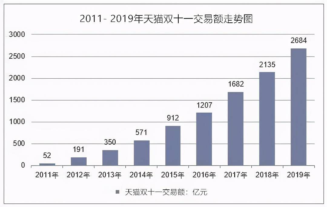 稻庄打工人口_稻庄中心小学高凤民(2)