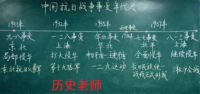 数学语文英语哪个更厉害 570f68a5f84043adb7db4c57ffb783f9.jpeg