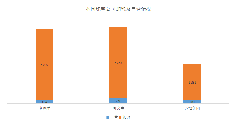 么家铺人口_人口普查(3)