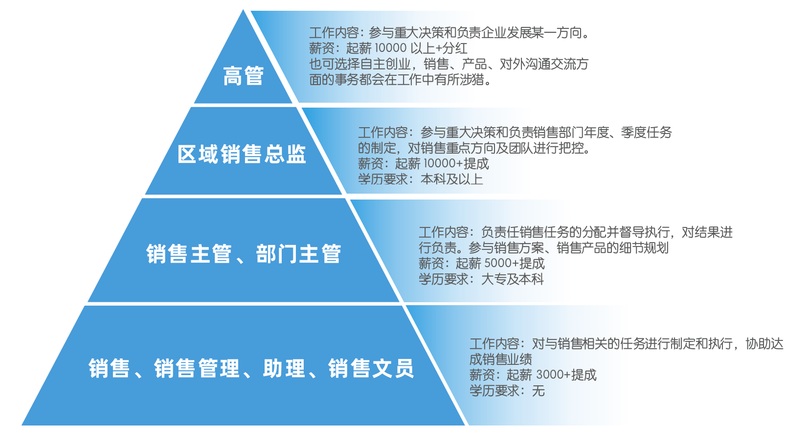 人力资源包括人口资源_人力资源(2)