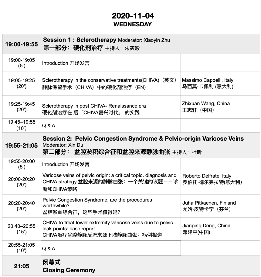 知识科普|即将开始！2020国际静脉病论坛（10月31日-11月4日）最新通知