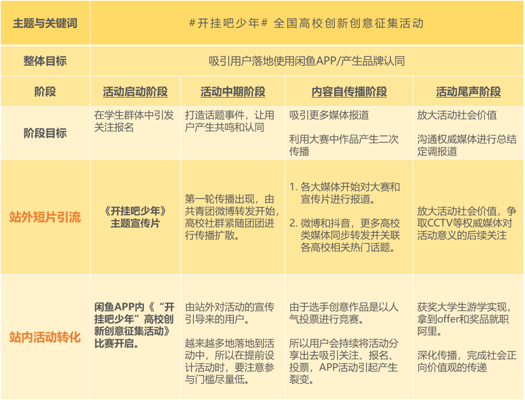 人口普查补助发放方案怎么写_人口普查图片(3)