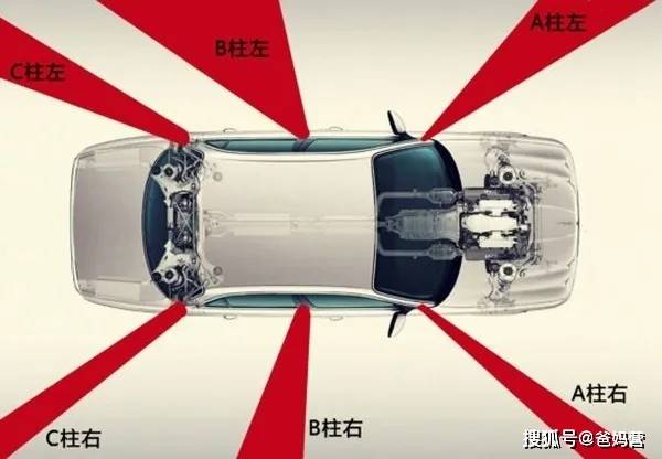 多少岁不能开小车 b61ce39f06904332a0ed4c51b07e0d9f.jpeg