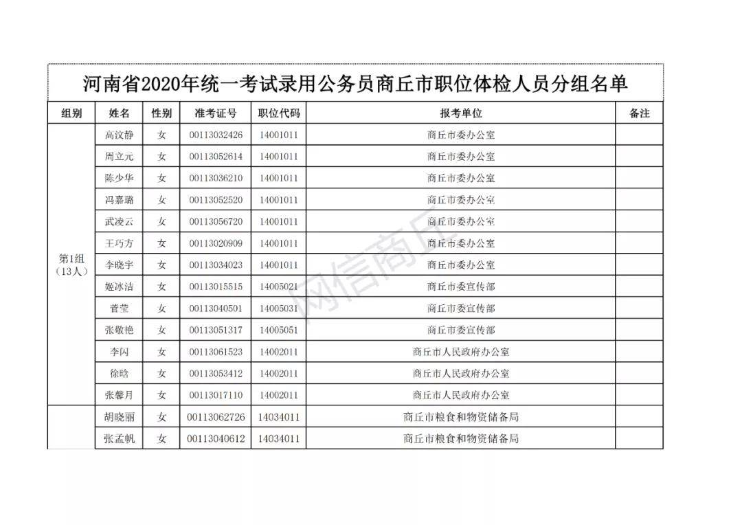 汉台统计年鉴户籍人口_汉台中学(3)