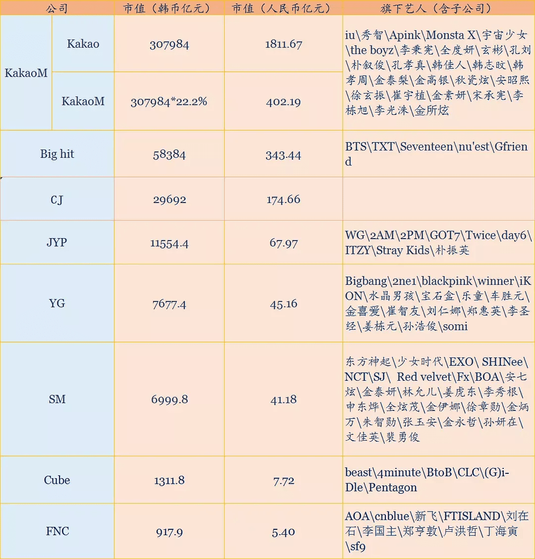 韓國偶像接連翻車，公司態度大不同，不能賺錢的直接被放棄？ 娛樂 第31張