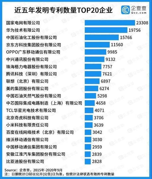 全球|国内外双增长，OPPO第三季度表现强势，明年或再爆发？