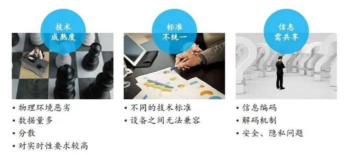 rfid技术在物流中的应用