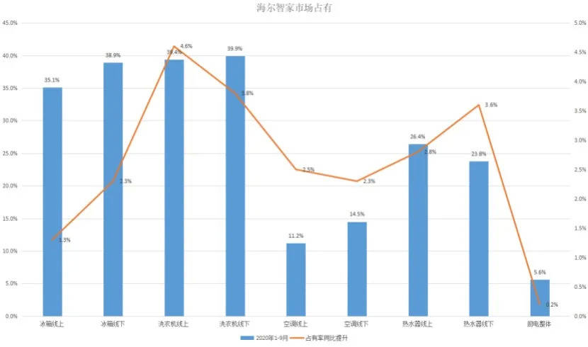 常德gdp2021为什么是负数_2018年GDP出炉,常德和岳阳差...常德终于将重返成为湖南第二大经济体(2)