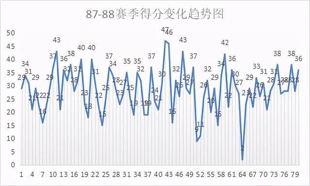 66年到76年古巴gdp_44年未超过中国,美国2021年经济增速预达7.3 中美GDP还差多少(2)