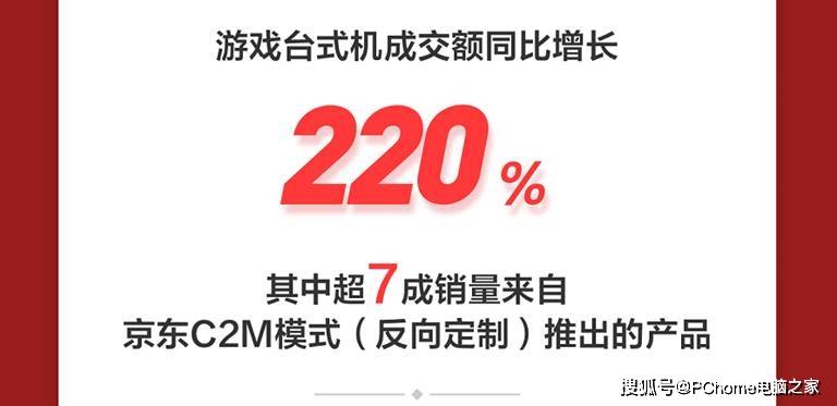 电脑|京东11.11开门红 轻薄笔记本同比增长超3倍