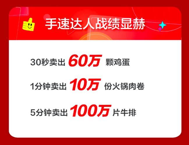 消息资讯|开场就赢！吃货在京东生鲜11.11 狂抢50万只黑虎虾根本停不下来