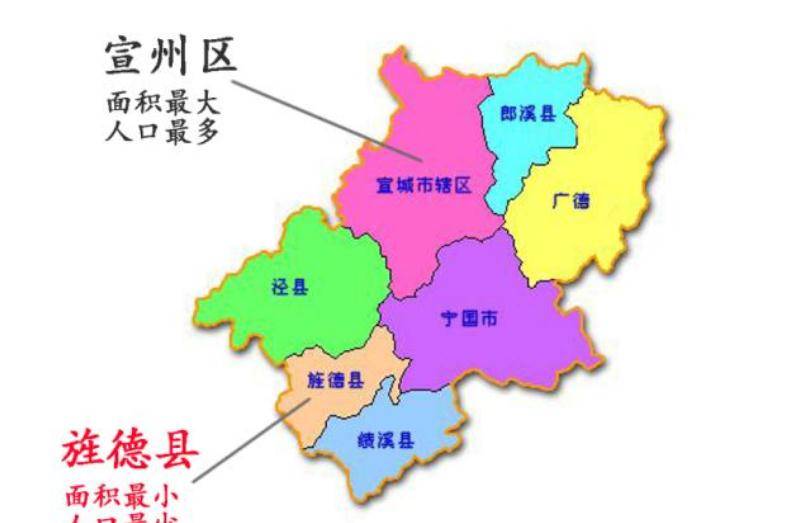 旌德县人口_旌德县地图