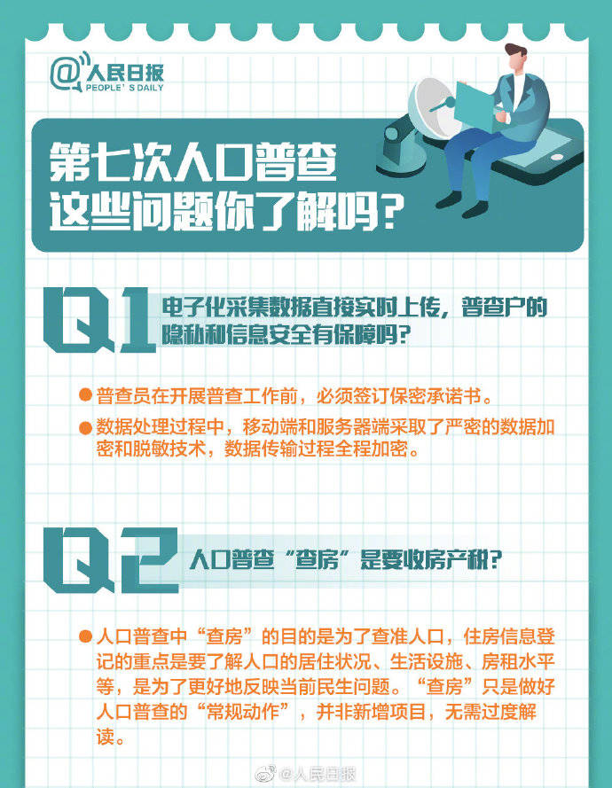 人口普查怎么是真的_人口普查绘画怎么画
