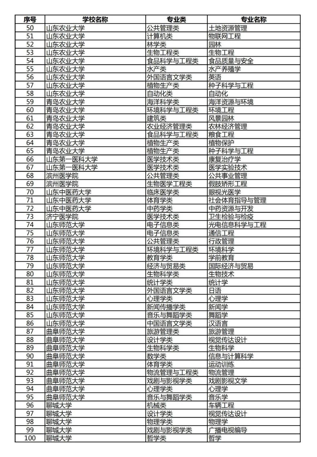 吉林2020下半年各省G_2020吉林长春火车站(2)