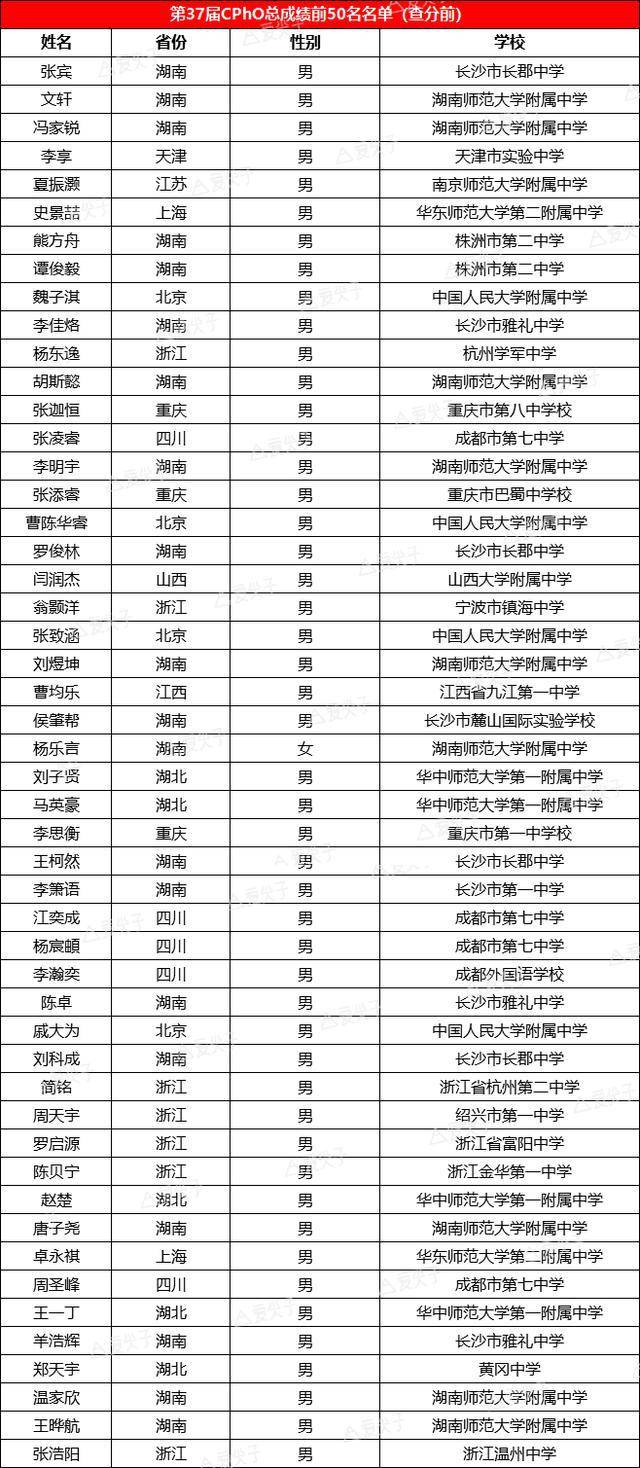 法国奥赛人口_法国奥赛博物馆(3)