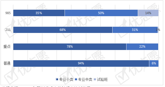 四川理科排名2020_2020四川985(双一流)理科分数线及排名,供高三
