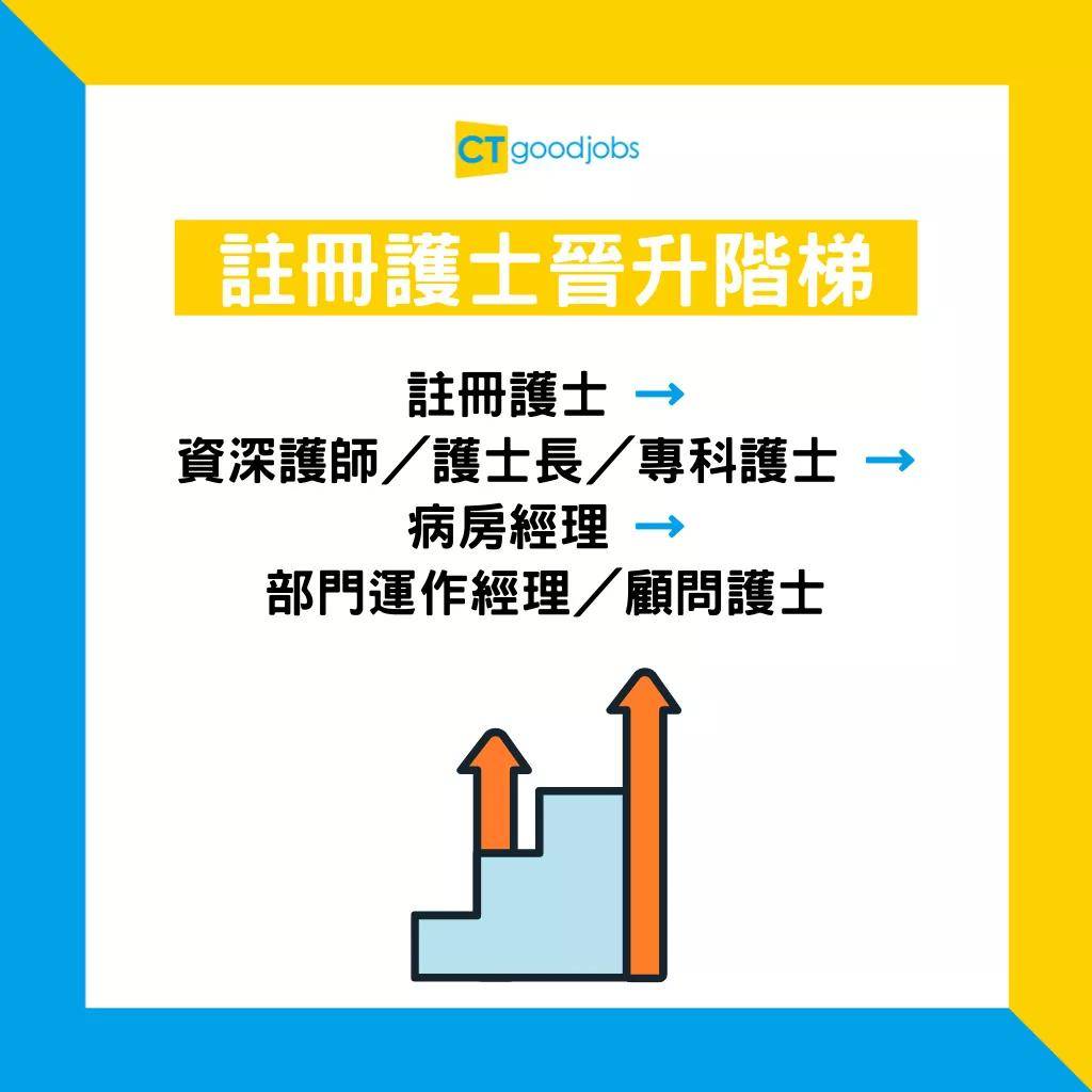 试药员招聘_试药员招聘可不可信(4)