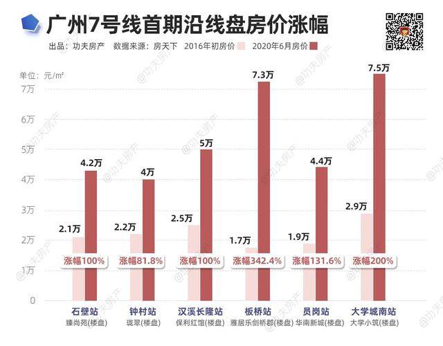 双江gdp(3)