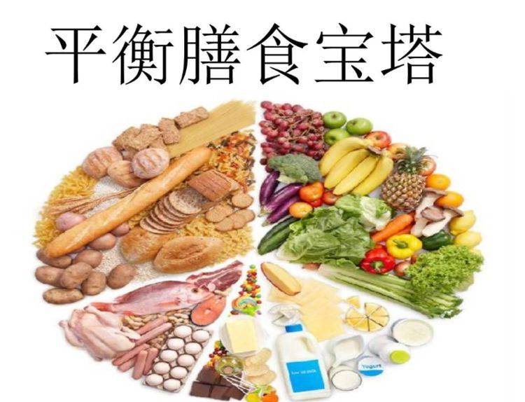 膳食平衡不是"什么都吃,什么都不多吃"