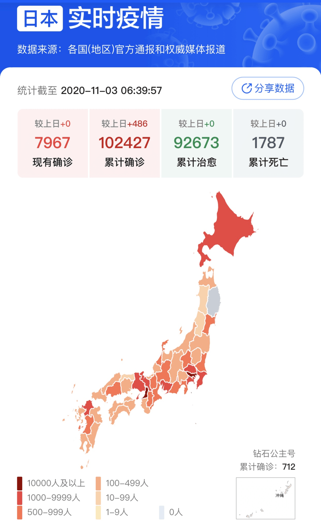 日本的人口是多少_日本人平均身高上涨10厘米,原因是什么 餐食影响孩子长大个(3)