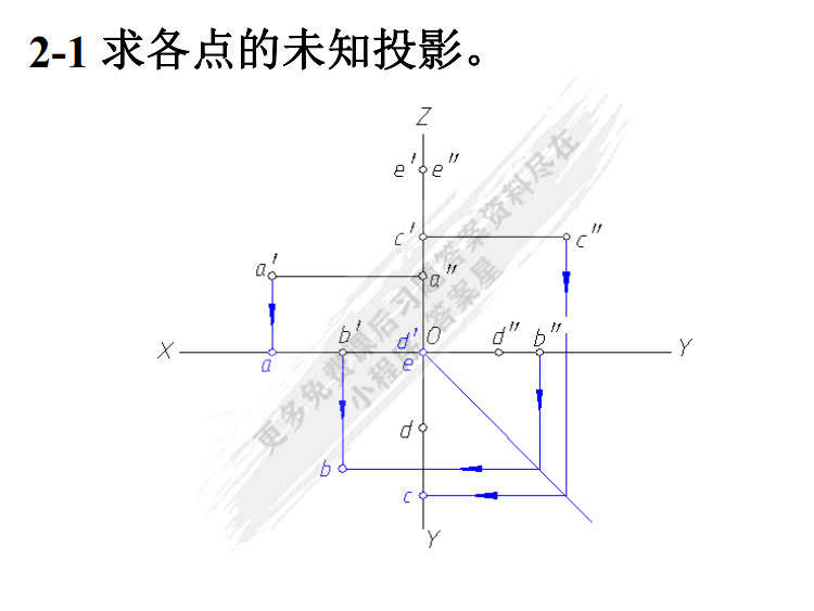 旧梦不须记歌曲曲谱