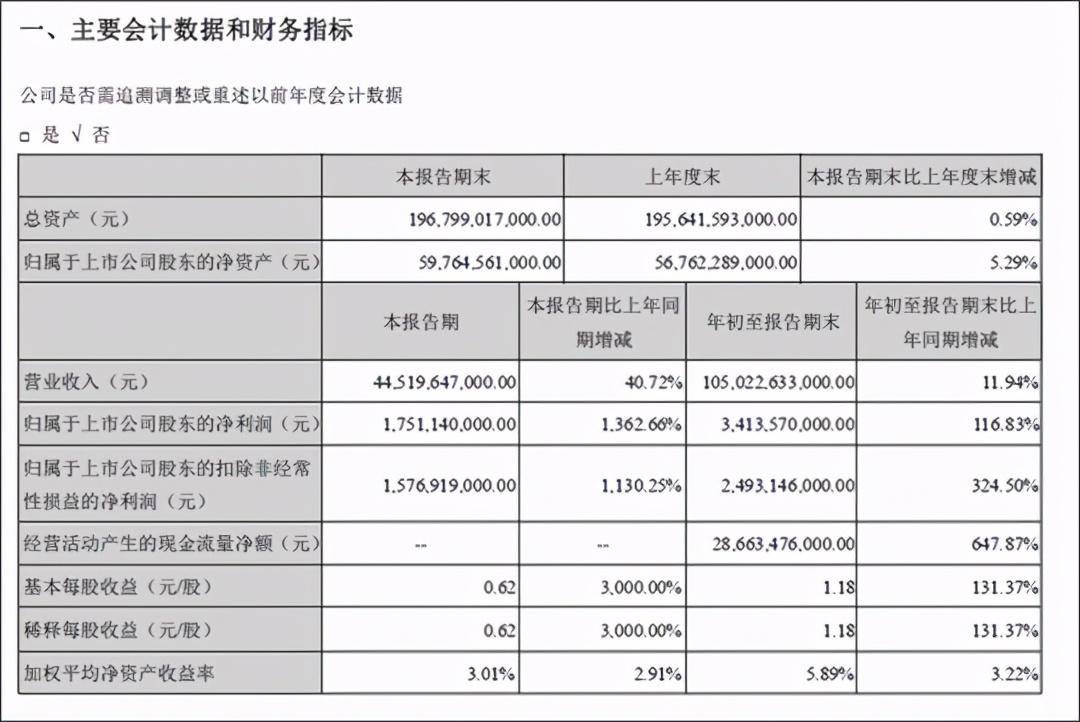 比亚迪汽车应该计入GDP_掉队 了的比亚迪,还能重回王位吗(2)