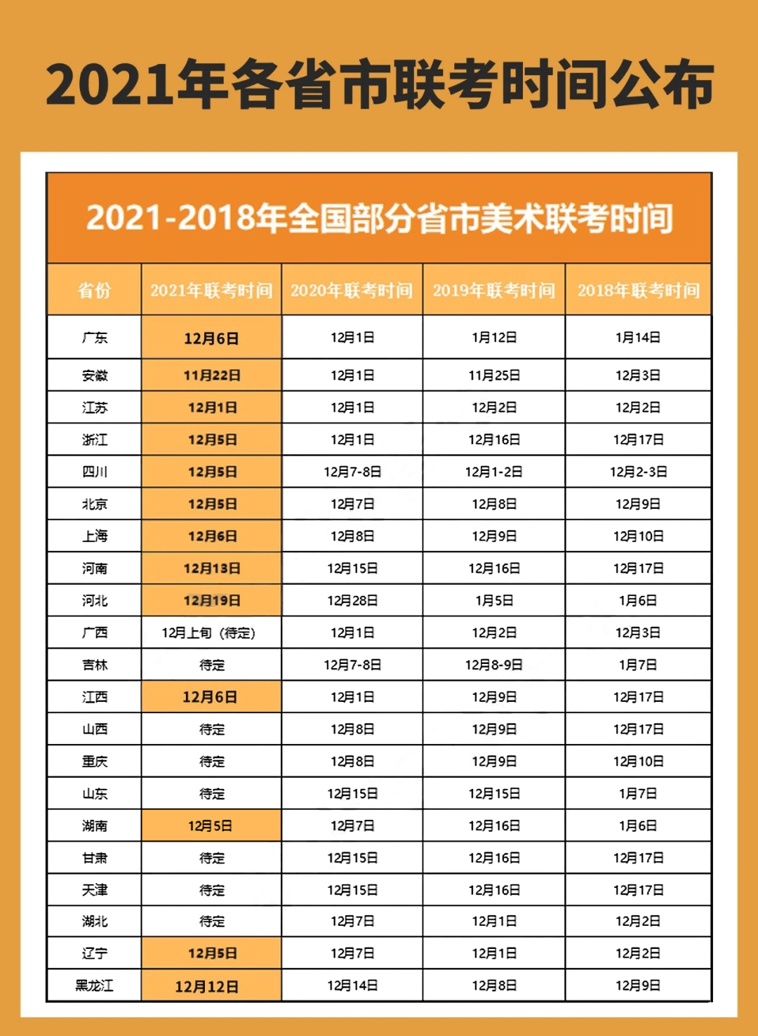 手机发布会2021时间表9月 1e5dfb027bfe4451b4dc3e9d4633cef1.png