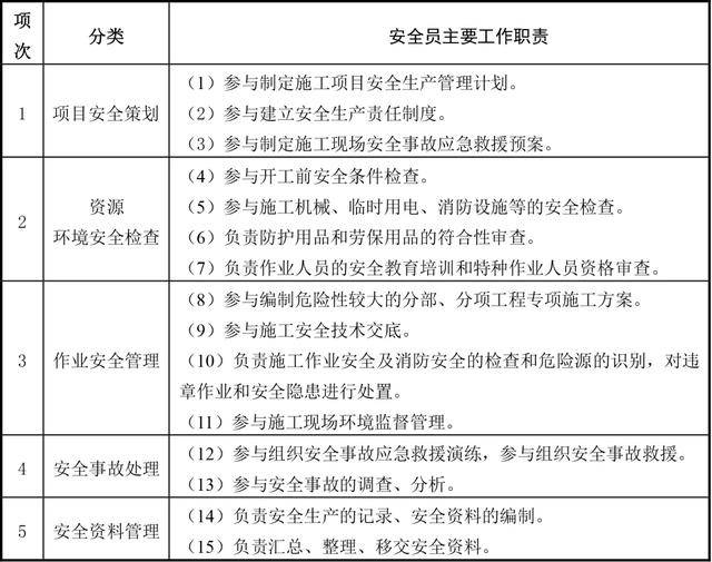 数据标注员属于什么岗位类别 8a6827d3667945b5a2a62e4baac171ef.jpeg